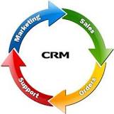 Job Description of CRM Consultant