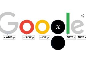 Birthday Google Doodle Of George Boole